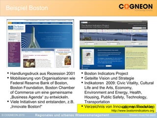 © COGNEON 2010 Wissen muss frei sein!
Beispiel Boston
Regionales und urbanes Wissensmanagement
 Handlungsdruck aus Rezession 2001
 Mobilisierung von Organisationen wie
Federal Reserve Bank of Boston,
Boston Foundation, Boston Chamber
of Commerce um eine gemeinsame
„Business Agenda“ zu entwickeln.
 Viele Initiativen sind entstanden, z.B.
„Innovate Boston!“ Link: http://www.tbf.org,
http://www.bostonindicators.org
 Boston Indicators Project
 Geteilte Vision und Strategie
 Indikatoren 2009: Civic Vitality, Cultural
Life and the Arts, Economy,
Environment and Energy, Health,
Housing, Public Safety, Technology,
Transportation
 Verzeichnis von Innovationen/Produkten
 
