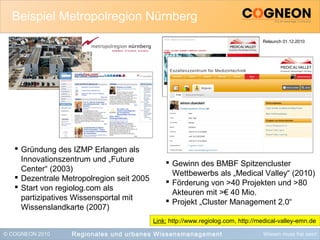 © COGNEON 2010 Wissen muss frei sein!
Beispiel Metropolregion Nürnberg
Regionales und urbanes Wissensmanagement
 Gründung des IZMP Erlangen als
Innovationszentrum und „Future
Center“ (2003)
 Dezentrale Metropolregion seit 2005
 Start von regiolog.com als
partizipatives Wissensportal mit
Wissenslandkarte (2007)
Link: http://www.regiolog.com, http://medical-valley-emn.de
Relaunch 01.12.2010
 Gewinn des BMBF Spitzencluster
Wettbewerbs als „Medical Valley“ (2010)
 Förderung von >40 Projekten und >80
Akteuren mit >€ 40 Mio.
 Projekt „Cluster Management 2.0“
 