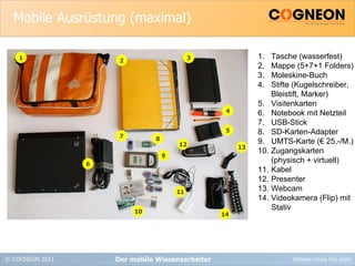 Mobile Ausrüstung (maximal) Der mobile Wissensarbeiter Tasche (wasserfest) Mappe (5+7+1 Folders) Moleskine-Buch Stifte (Kugelschreiber, Bleistift, Marker) Visitenkarten Notebook mit Netzteil USB-Stick SD-Karten-Adapter UMTS-Karte (€ 25,-/M.) Zugangskarten (physisch + virtuell) Kabel Presenter Webcam Videokamera (Flip) mit Stativ 2 1 3 4 5 6 7 8 9 10 11 12 13 14 