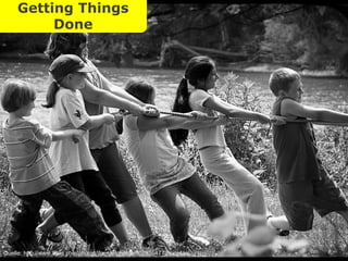 Persönliches Wiki Persönliches Wissensmanagement Getting Things Done Quelle: http://www.flickr.com/photos/jfrenzelphotos/3029354773/sizes/o/. 