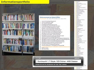 Informationsportfolio - Bücher Persönliches Wissensmanagement Informationsportfolio Durchsucht 1,7 Gbyte, 529 Ordner, 4490 Dateien 
