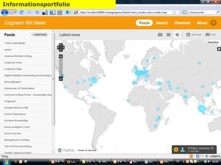 Informationsportfolio – KM News Map Persönliches Wissensmanagement Informationsportfolio 