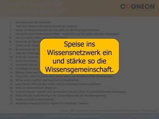 Verhaltensregeln für „knowledge cowboys“ Am Anfang war das Unwissen. Teile Dein Wissen (mit anderen knowledge cowboys). Speise ins Wissensnetzwerk ein und stärke so die Wissensgemeinschaft. Überprüfe deine Wissensrelevanzfilter - mache Dich auf die Suche nach dem Abwegigen. Was Du weisst, wollen viele gar nicht wissen. Verwende zur Wissensvermittlung so oft du kannst anschauliche Beispiele. Denke an die Wissensnutzer (bevor Du sie mit Informationen üŸberschwemmst). Sei streng bei der Auswahl neuer knowledge cowboys. Zolle den Wissensgurus und ihren Buzzwords keinen Respekt. Achte das Unwissen anderer - füŸhle dich nicht als Missionar. Nutze Dein Wissen. Verzweifle nicht an Deinem Unwissen, sondern lerne es zu lieben. Erschliesse Dir neue Wissensquellen. Befrage immer erst Dein Wissen vor dem der Anderen. Freue Dich, wenn Du nichts mehr sicher weisst, sei glüŸcklich üŸber Wissenskrisen. Stürze andere höšflich aber bestimmt in Wissenskrisen. Lasse Dir die Welt aus den Augen anderer knowledge cowboys erklŠären. Setze an verwendbarem Wissen an. Versuche mit den anderen eine gemeinsame Sprache üŸber WissensphŠänomene aufzubauen. Beobachte bei VeräŠnderungen der Wissensbasis stets die Machtkomponente. Meide und isoliere Wissensdiebe. Akzeptiere widersprüŸchliche Regeln fŸür knowledge cowboys. Persönliches Wissensmanagement Quelle: http://www.enbiz.de/wmk/papers/public/DissRomhardt/Diss_Romhardt.pdf. Speise ins Wissensnetzwerk ein und stärke so die Wissensgemeinschaft. 