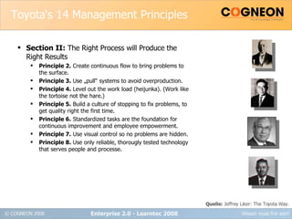 Toyota‘s 14 Management Principles Section II:  The Right Process will Produce the Right Results Principle 2.  Create continuous flow to bring problems to the surface. Principle 3.  Use „pull“ systems to avoid overproduction. Principle 4.  Level out the work load (heijunka). (Work like the tortoise not the hare.) Principle 5.  Build a culture of stopping to fix problems, to get quality right the first time. Principle 6.  Standardized tasks are the foundation for continuous improvement and employee empowerment. Principle 7.  Use visual control so no problems are hidden. Principle 8.  Use only reliable, thorougly tested technology that serves people and processe. Enterprise 2.0 - Learntec 2008 Quelle:  Jeffrey Liker: The Toyota Way. 