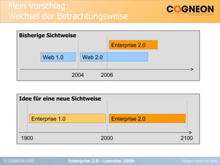 Mein Vorschlag: Wechsel der Betrachtungsweise Idee für eine neue Sichtweise Bisherige Sichtweise Enterprise 2.0 - Learntec 2008 2000 1900 Enterprise 1.0 2100 Enterprise 2.0 2006 2004 Web 2.0 Enterprise 2.0 Web 1.0 