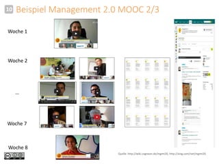 10 Beispiel Management 2.0 MOOC 2/3 
Quelle: http://wiki.cogneon.de/mgmt20, http://xing.com/net/mgmt20. 
Woche 1 
Woche 2 ...