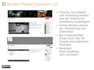 Beispiel Flipped Classroom 1/2 
 Theorie, Grundlagen 
und Vorlesung werden 
aus der Präsenzver-anstaltung 
ausgelagert 
...