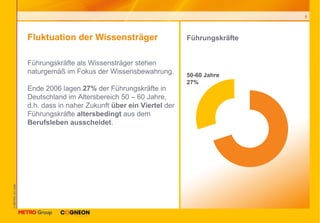 Fluktuation der Wissensträger  Führungskräfte  Führungskräfte als Wissensträger stehen naturgemäß im Fokus der Wissensbewahrung.  Ende 2006 lagen  27%  der Führungskräfte in Deutschland im Altersbereich 50 – 60 Jahre, d.h. dass in naher Zukunft  über ein Viertel  der Führungskräfte  altersbedingt  aus dem  Berufsleben ausscheidet . 50-60 Jahre 27% 