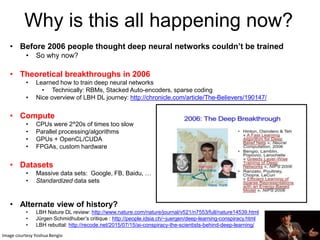 Lbh Algorithm Recent Advances in Machine Learning: Bringing a New Level of ...
