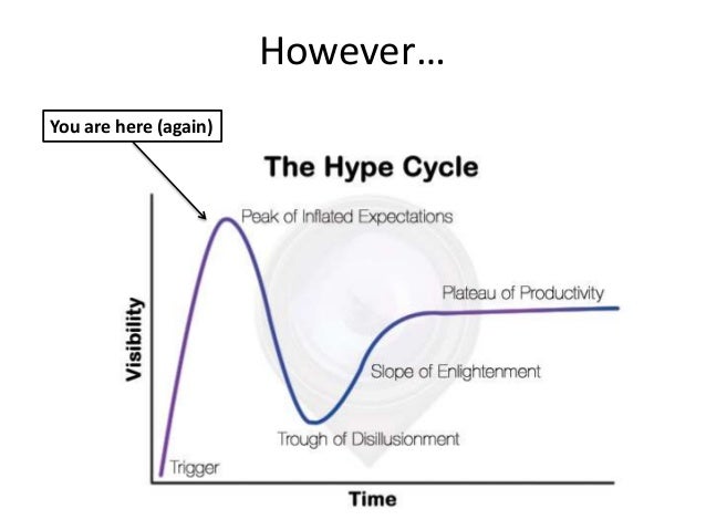 recent developments in machine learning
