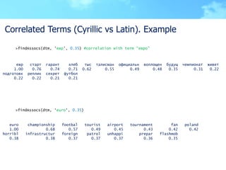 Correlated Terms (Cyrillic vs Latin). Example
     >findAssocs(dtm, 'евр', 0.35) #correlation with term “евро”



      ев...