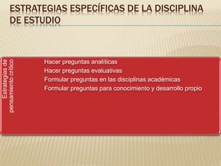 ESTRATEGIAS ESPECÍFICAS DE LA DISCIPLINA
DE ESTUDIO
Estrategiasde
pensamientocrítico
Hacer preguntas analíticas
Hacer preguntas evaluativas
Formular preguntas en las disciplinas académicas
Formular preguntas para conocimiento y desarrollo propio
 