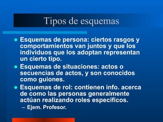 Tipos de esquemas
 Esquemas de persona: ciertos rasgos y
comportamientos van juntos y que los
individuos que los adoptan representan
un cierto tipo.
 Esquemas de situaciones: actos o
secuencias de actos, y son conocidos
como guiones.
 Esquemas de rol: contienen info. acerca
de como las personas generalmente
actúan realizando roles específicos.
– Ejem. Profesor.
 