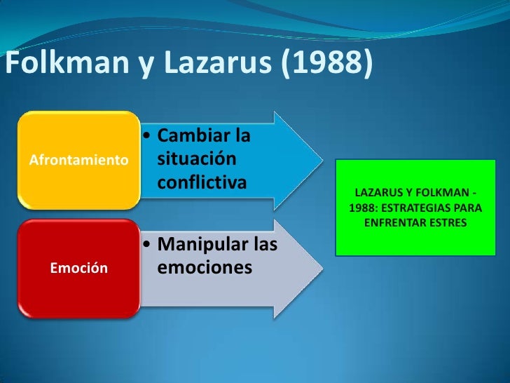 Cognición y emoción (13 octubre-2011