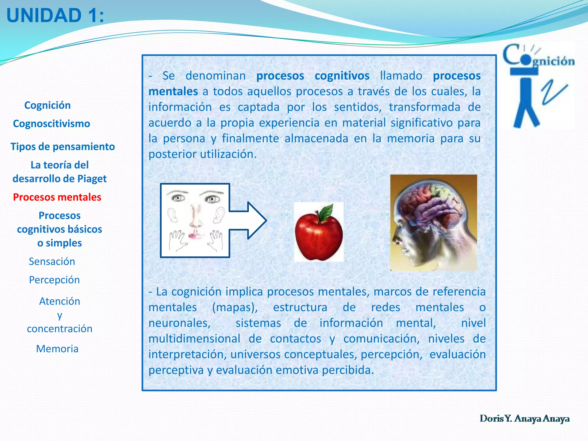 La solución de problemas, Gagné, definió la solución de problemas como "una conducta ejercida en situaciones en las que un sujeto debe conseguir una meta, haciendo uso de un principio o regla conceptual". Se entiende por solución de problemas, cualquier tarea que exija procesos de razonamiento relativamente complejos y no una mera actividad asociativa. Se considera que habitualmente cualquier persona pasa por tres fases a la hora de solucionar un problema y se las denomina: preparación(análisis e interpretación de los datos) producción(destaca la memoria, se utiliza para recuperar todos los recursos que están a nuestro alcance y que nos sirvan para llegar a una solución eventual)y enjuiciamiento(evaluar la solución generada anteriormente, contrastándola con nuestra experiencia, para finalmente darla como buena o no).Montserrat Conde Pastor Doctora en PsicologíaCognición CognoscitivismoTipos de pensamientoLa teoría del desarrollo de Piaget Procesos mentalesProcesos cognitivos básicos o simples Sensación Percepción Atención y concentración  Memoria 