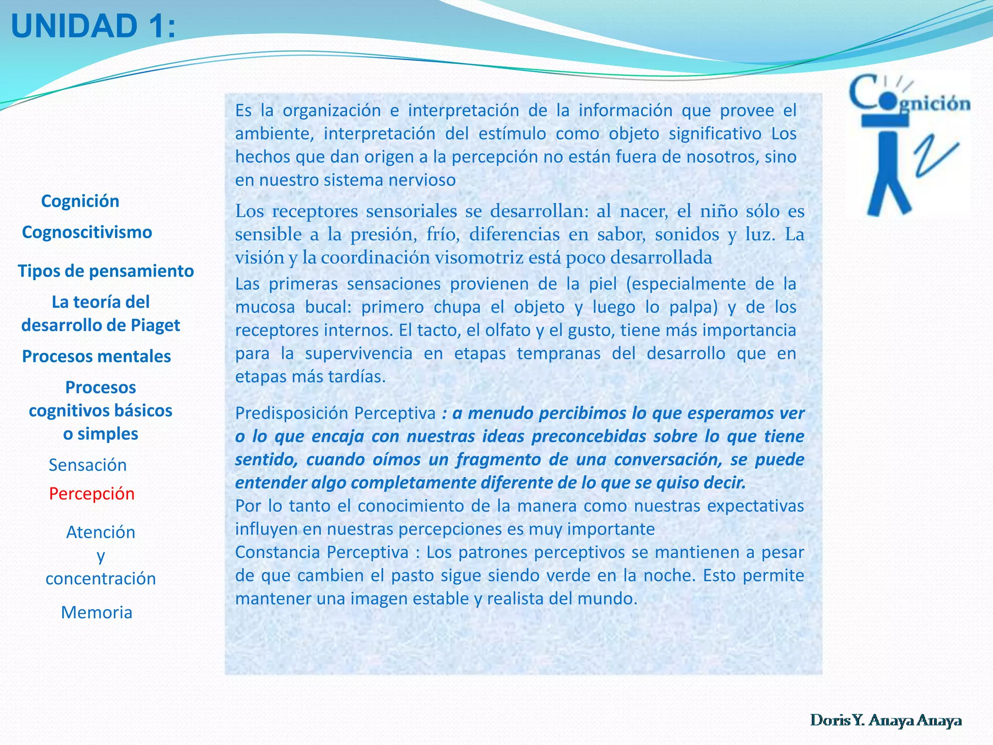 UNIDAD 1:- Se denominan procesos cognitivos llamado procesos mentales a todos aquellos procesos a través de los cuales, la información es captada por los sentidos, transformada de acuerdo a la propia experiencia en material significativo para la persona y finalmente almacenada en la memoria para su posterior utilización.Cognición CognoscitivismoTipos de pensamientoLa teoría del desarrollo de Piaget Procesos mentalesProcesos cognitivos básicos o simples Sensación Percepción - La cognición implica procesos mentales, marcos de referencia mentales (mapas), estructura de redes mentales o neuronales,  sistemas de información mental,  nivel multidimensional de contactos y comunicación, niveles de interpretación, universos conceptuales, percepción,  evaluación perceptiva y evaluación emotiva percibida.Atención y concentración  Memoria 