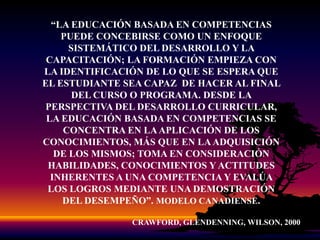  INNOVAR            CREAR, ORGANIZAR