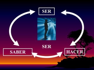 COMPETENCIAS LABORALESMINISTERIO DE EDUCACIÓN NACIONAL