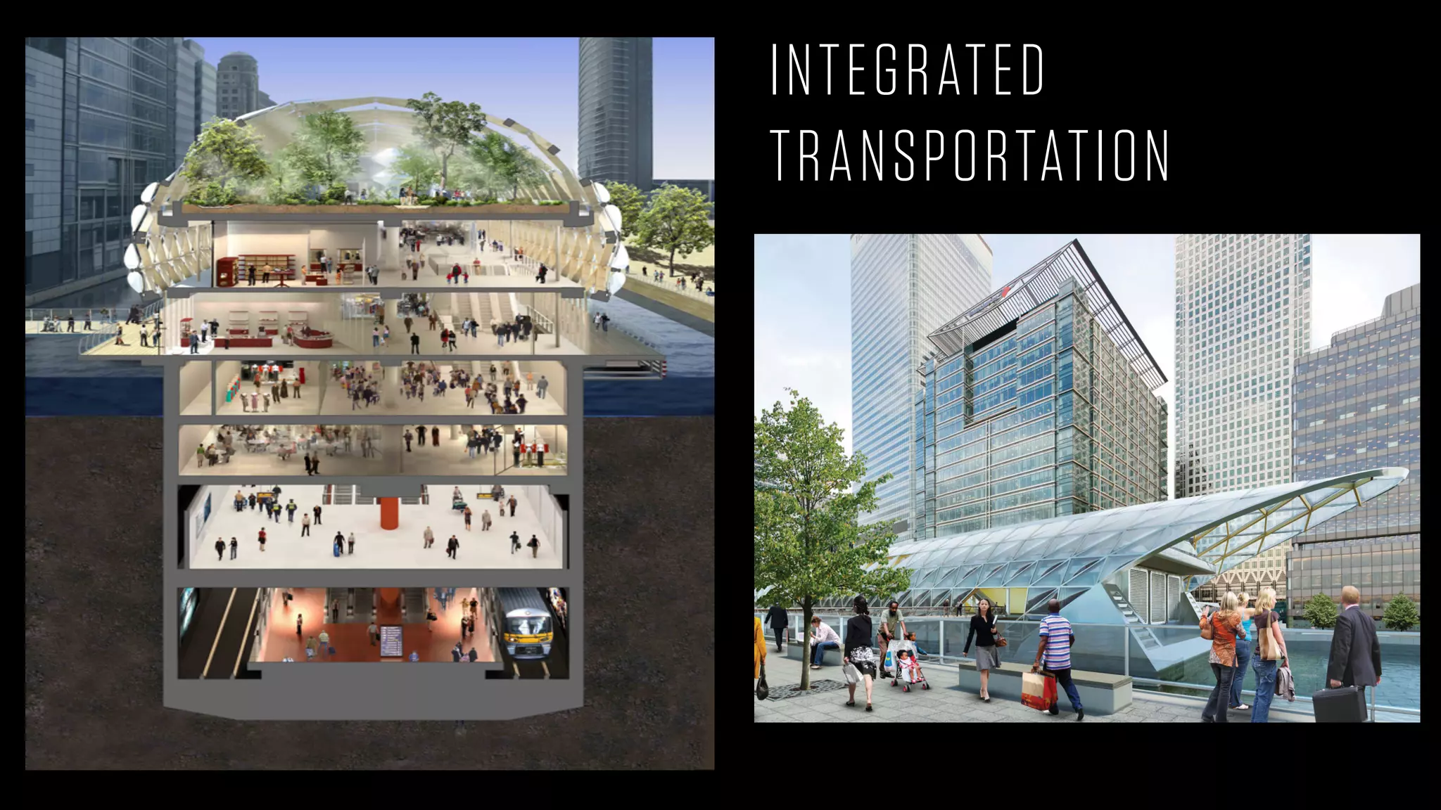 INTEGRATED
TRANSPORTATION