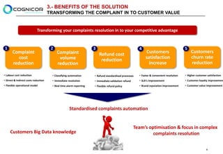 3.- BENEFITS OF THE SOLUTION
                                      TRANSFORMING THE COMPLAINT IN TO CUSTOMER VALUE


                            Transforming your complaints resolution in to your competitive advantage


1                                      2                             3                                 4                                  5
       Complaint                           Complaint                                                        Customers                         Customers
                                                                         Refund cost
          cost                              volume                                                          satisfaction                      churn rate
                                                                          reduction
       reduction                           reduction                                                          increase                        reduction

• Labour cost reduction                • Classifying automation      • Refund standardised processes   • Faster & convenient resolution   • Higher customer satisfaction
• Direct & indirect costs reduction    • Immediate resolution        • Immediate validation refund     • SLA’s improvement                • Customer loyalty improvemen
• Flexible operational model           • Real time alarm reporting   • Flexible refund policy          • Brand reputation improvement     • Customer value improvement




                                                     Standardised complaints automation


                                                                                                     Team’s optimisation & focus in complex
     Customers Big Data knowledge                                                                             complaints resolution


                                                                                                                                                           4
 