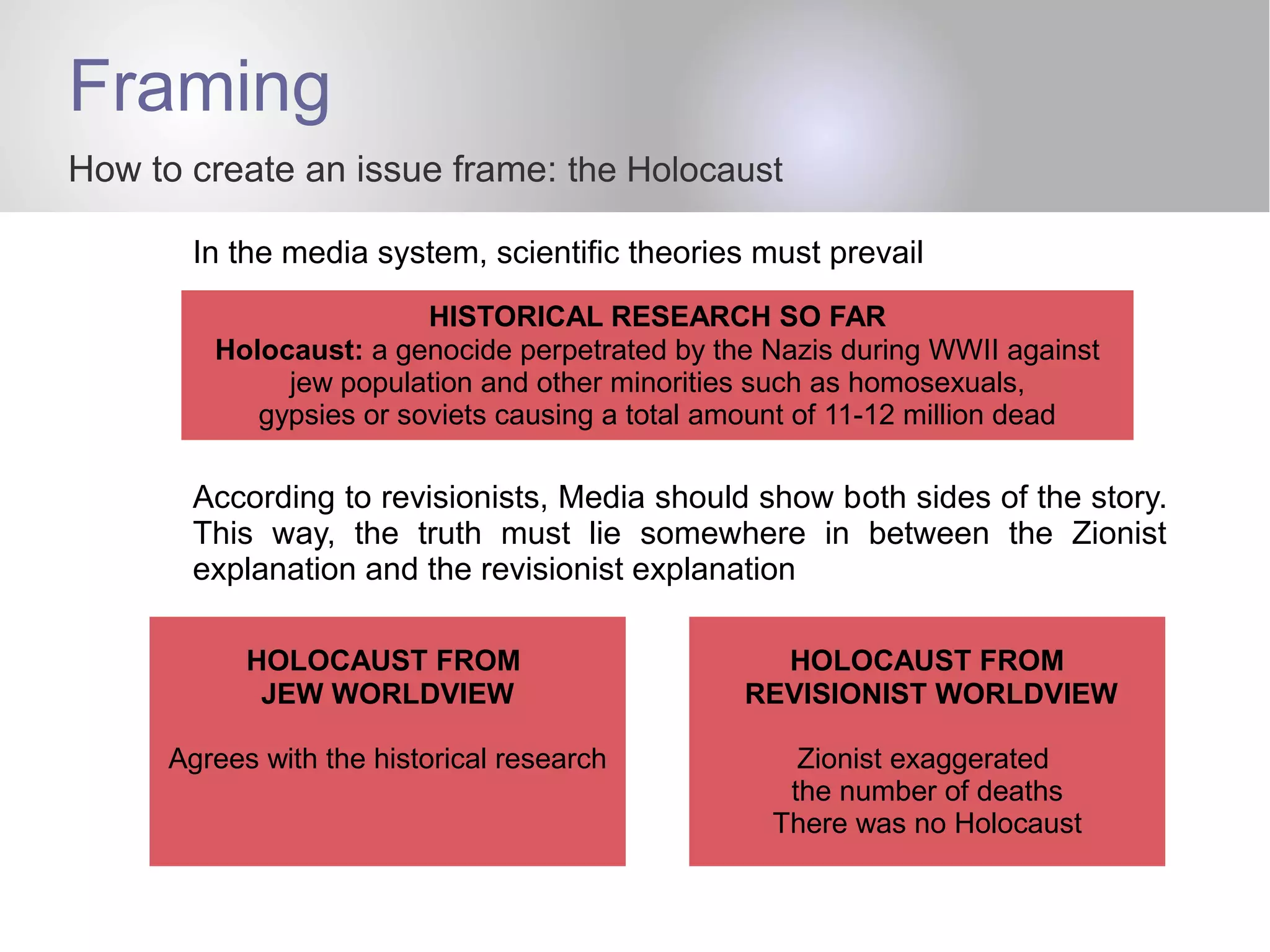 Framing
How to create an issue frame: the Holocaust
HISTORICAL RESEARCH SO FAR
Holocaust: a genocide perpetrated by the Nazis during WWII against
jew population and other minorities such as homosexuals,
gypsies or soviets causing a total amount of 11-12 million dead
HOLOCAUST FROM
JEW WORLDVIEW
Agrees with the historical research
HOLOCAUST FROM
REVISIONIST WORLDVIEW
Zionist exaggerated
the number of deaths
There was no Holocaust
In the media system, scientific theories must prevail
According to revisionists, Media should show both sides of the story.
This way, the truth must lie somewhere in between the Zionist
explanation and the revisionist explanation
