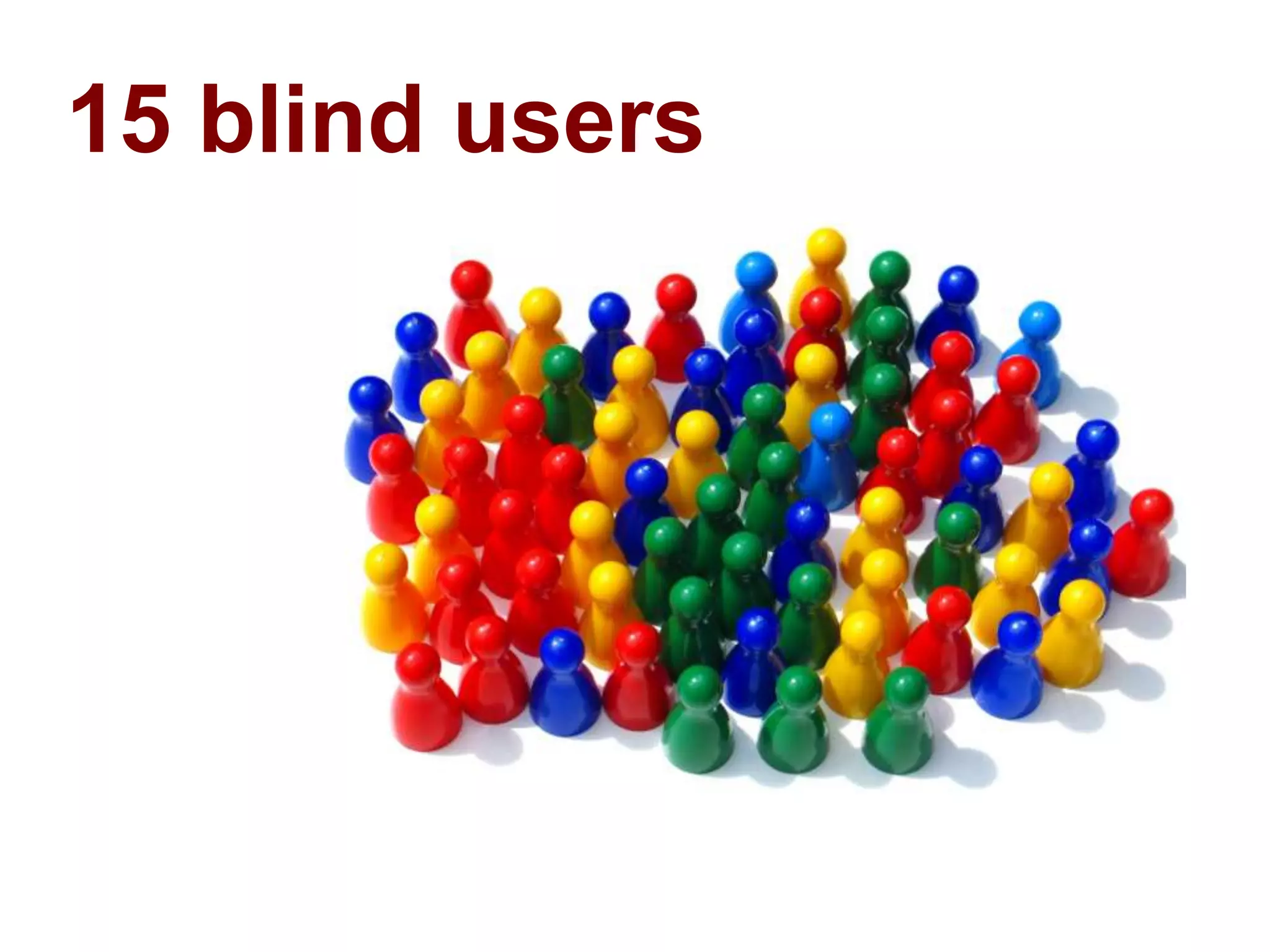 15 blind users
 