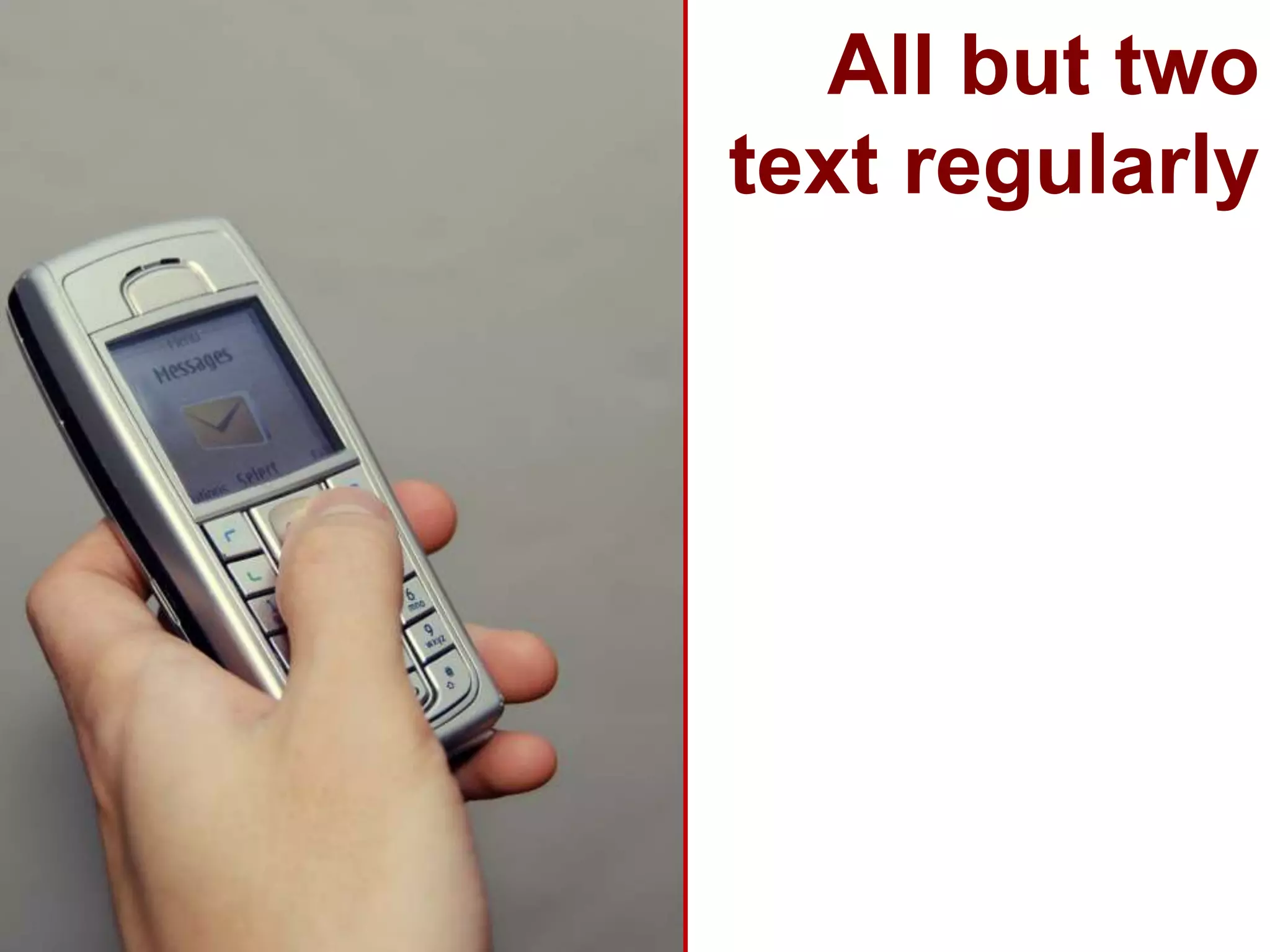 All but two
text regularly
 