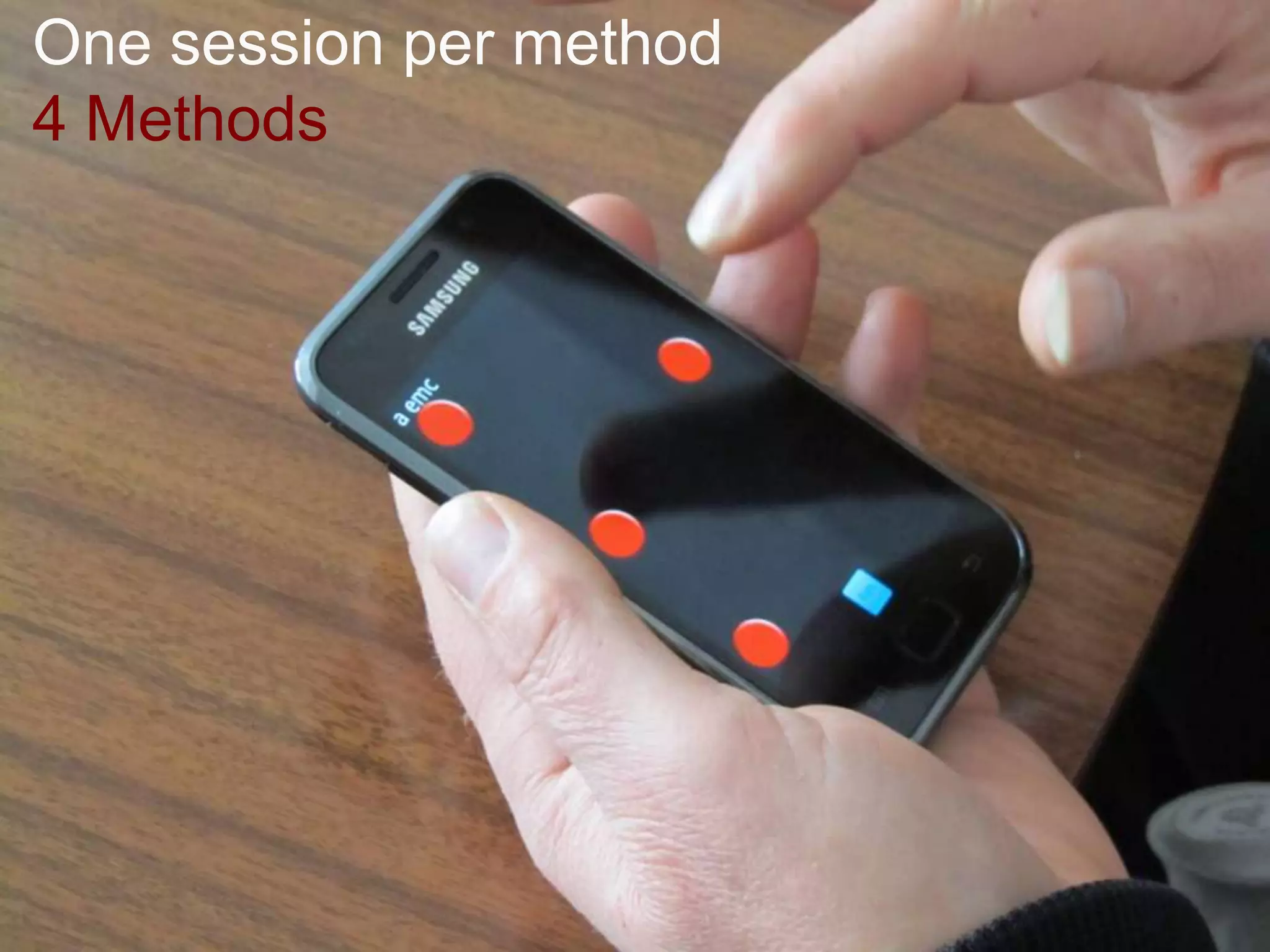 One session per method
4 Methods
 