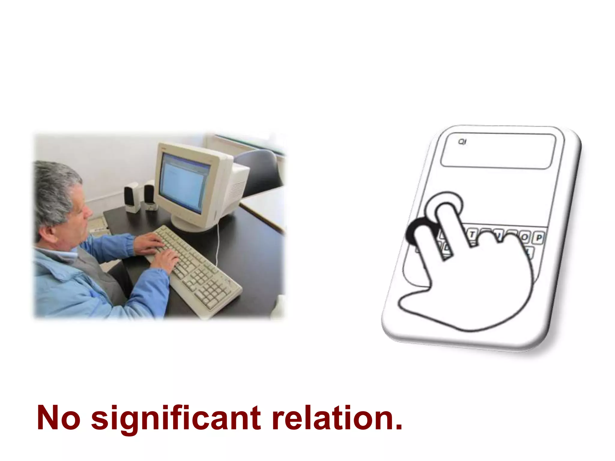 No significant relation.
 