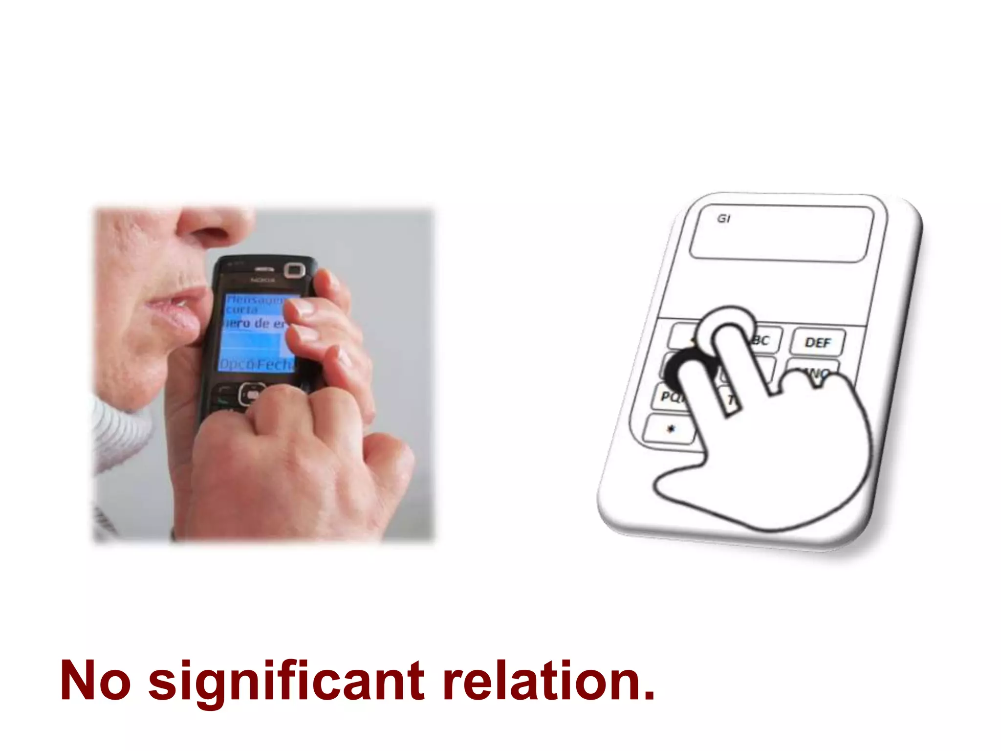 No significant relation.
 