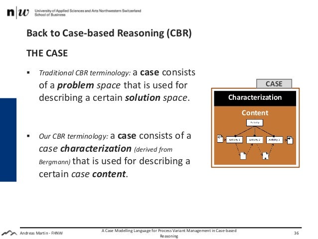 reasoning problem cbr case-based systems case approaches research solving papers This paper addresses the fulfillment of requirements related to case-based reasoning (cbr) processes for system design considering that cbr processes are well suited for problem solving, the proposed method concerns the definition of an integrated cbr process in line with system engineering principles. reasoning problem cbr case-based systems case approaches research solving papers This paper addresses the fulfillment of requirements related to case-based reasoning (cbr) processes for system design considering that cbr processes are well suited for problem solving, the proposed method concerns the definition of an integrated cbr process in line with system engineering principles.