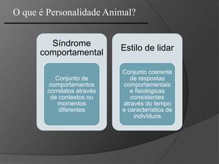O que é Personalidade Animal?
Síndrome
comportamental
Conjunto de
comportamentos
correlatos através
de contextos ou
momentos
diferentes
Estilo de lidar
Conjunto coerente
de respostas
comportamentais
e fisiológicas
consistentes
através do tempo
e característica de
indivíduos
 