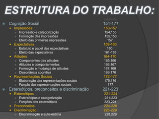 Estrutura do Trabalho: páginasCognição Social                                                       151-177Impressões                                                                        153-157Impressão e categorização                                                  154,155Formação das impressões                                                   155,156Efeito das primeiras impressões                                             157Expectativas                                                                      159-163Estatuto e papel das expectativas                                          160Efeito das expectativas                                                        161-163Atitudes                                                                             164-170Componentes das atitudes                                                  165,166Atitudes e comportamentos                                                 166,167Formação e mudança de atitudes                                       167,168Dissonância cognitiva                                                          169,170Representações Sociais                                                    172-177Elaboração das representações sociais                              175,176Função das representações sociais                                        177Estereótipos, preconceitos e discriminação            221-223Estereótipos                                                                       221-224Estereótipos e categorização                                               221-223Funções dos estereótipos                                                    223,224Preconceitos                                                                      224-226Discriminação                                                                    226-229Discriminação e auto-estima                                                228,229