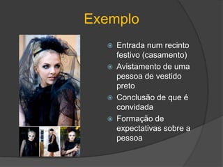 Entrada num recinto festivo (casamento)Avistamento de uma pessoa de vestido pretoConclusão de que é convidadaFormação de expectativas sobre a pessoaExemplo