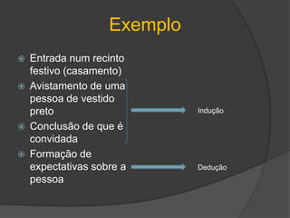 ExemploEntrada num recinto festivo (casamento)