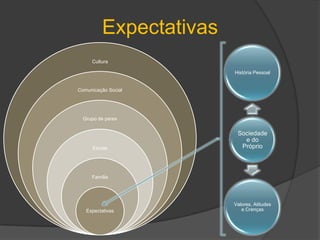 Avistamento de uma pessoa de vestido preto