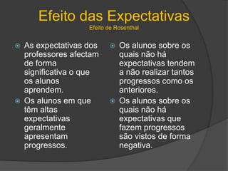 Importância das Expectativas na Vida Social:Pais – Filhos; Professores – Alunos;Empregados – Patrões;Expectativas, Estatuto e PapelConjunto de Expectativas MútuasConjunto de comportamentos esperados de alguém com um dado estatuto