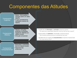 AtitudesEm que consiste? PosiçãoDe quem? AgenteRelativamente ao quê? ObjectoComo se exprime? Sintomas ou IndicadoresQual a sua função? Função Cognitiva, Energética e Reguladora