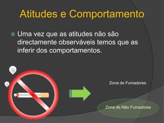 Componentes das Atitudesconstruídas essencialmente