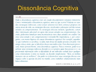 Formação e Mudança de AtitudesObservaçãoIdentificaçãoImitaçãode Modelos
