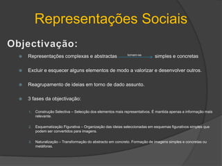 Representações Sociaisresultam das: