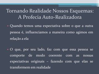 Tornando Realidade Nossos Esquemas: A Profecia Auto-RealizadoraQuando temos uma expectativa sobre o que a outra pessoa é, influenciamos a maneira como agimos em relação a elaO que, por seu lado, faz com que essa pessoa se comporte de modo coerente com as nossas expectativas originais – fazendo com que elas se transformem em realidade