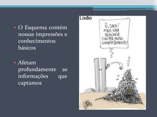 O Esquema contém nossas impressões e conhecimentos básicosAfetam profundamente as informações que captamos