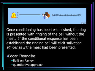 Once conditioning has been established, the dog is presented with ringing of the bell without the meat.  If the conditional response has been established the ringing bell will elicit salivation  almost as if  the meat had been presented.  Edgar Thorndike  Built on Pavlov quantitative approach 