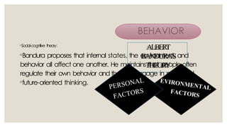 BEHAVIOR
◦Social-cognitive theory:
◦Bandura proposes that internal states, the environment, and
behavior all affect one another. He maintains that people often
regulate their own behavior and that we engage in purposeful,
◦future-oriented thinking.
ALBERT
BANDURA
’S
THEORY
 