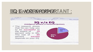 EQ I
S MORE IMPORTANT :
 