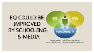 EQ COULD BE
IMPROVED
BY SCHOOLING
& MEDIA
 