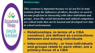 Relationships
This construct is important because we do not live in total
isolation from the influences of others, therefore we need to
become proficient in interacting with other individuals and
groups. Areas like social interaction and cultural competence
are critical traits that can be learned and developed over time
in school environments.
 