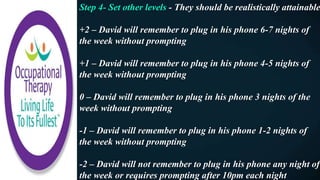 Step 4- Set other levels - They should be realistically attainable
+2 – David will remember to plug in his phone 6-7 nights of
the week without prompting
+1 – David will remember to plug in his phone 4-5 nights of
the week without prompting
0 – David will remember to plug in his phone 3 nights of the
week without prompting
-1 – David will remember to plug in his phone 1-2 nights of
the week without prompting
-2 – David will not remember to plug in his phone any night of
the week or requires prompting after 10pm each night
 