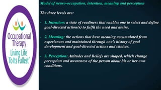 Model of neuro-occupation, intention, meaning and perception
The three levels are:
- 1. Intention: a state of readiness that enables one to select and define
goal-directed action(s) to fulfil the need and desire.
- 2. Meaning: the actions that have meaning accumulated from
experiences and maintained through one’s history of goal
development and goal-directed actions and choices.
- 3. Perception: Attitudes and Beliefs are shaped, which change
perception and awareness of the person about his or her own
conditions.
 